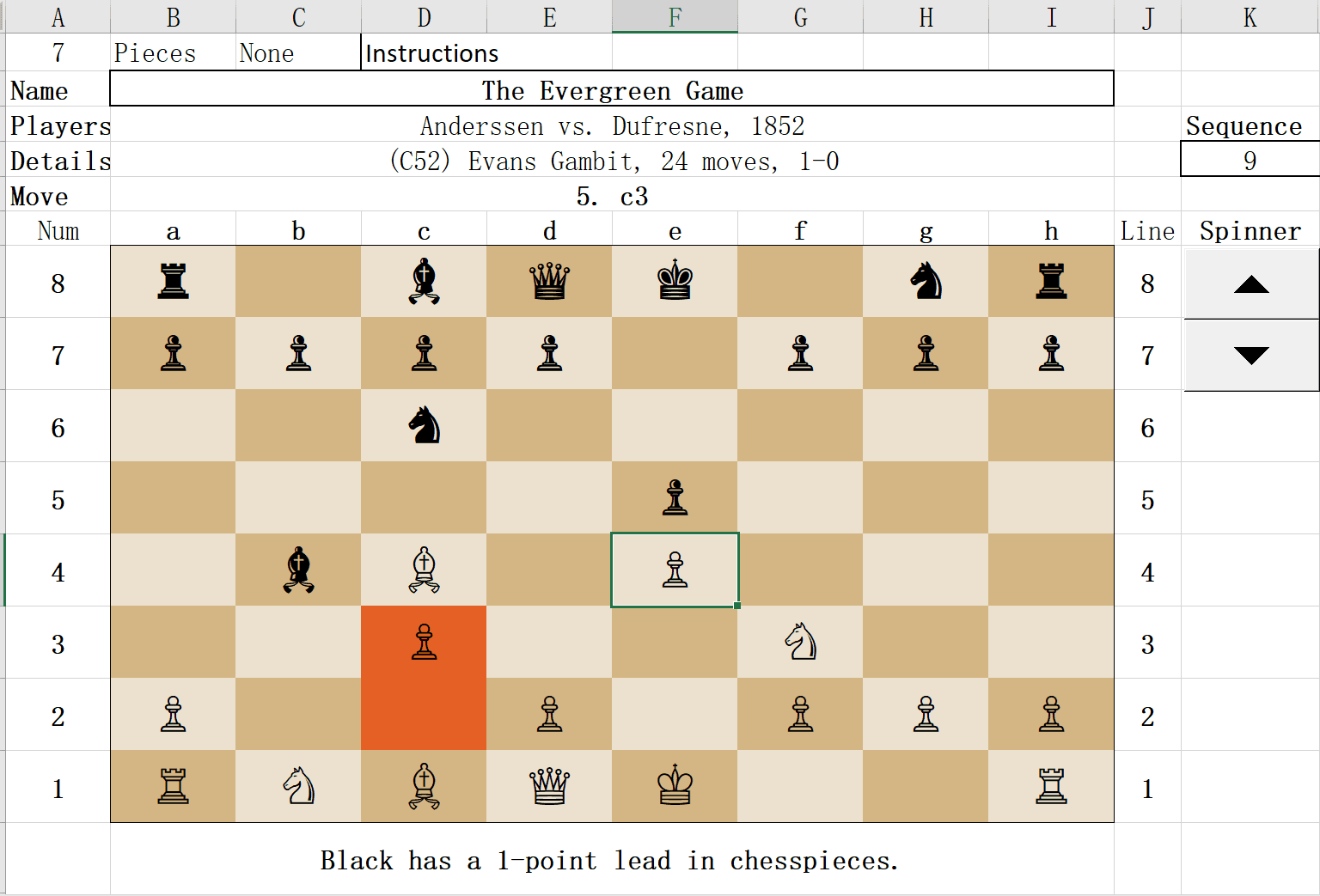 Chessboard illustration